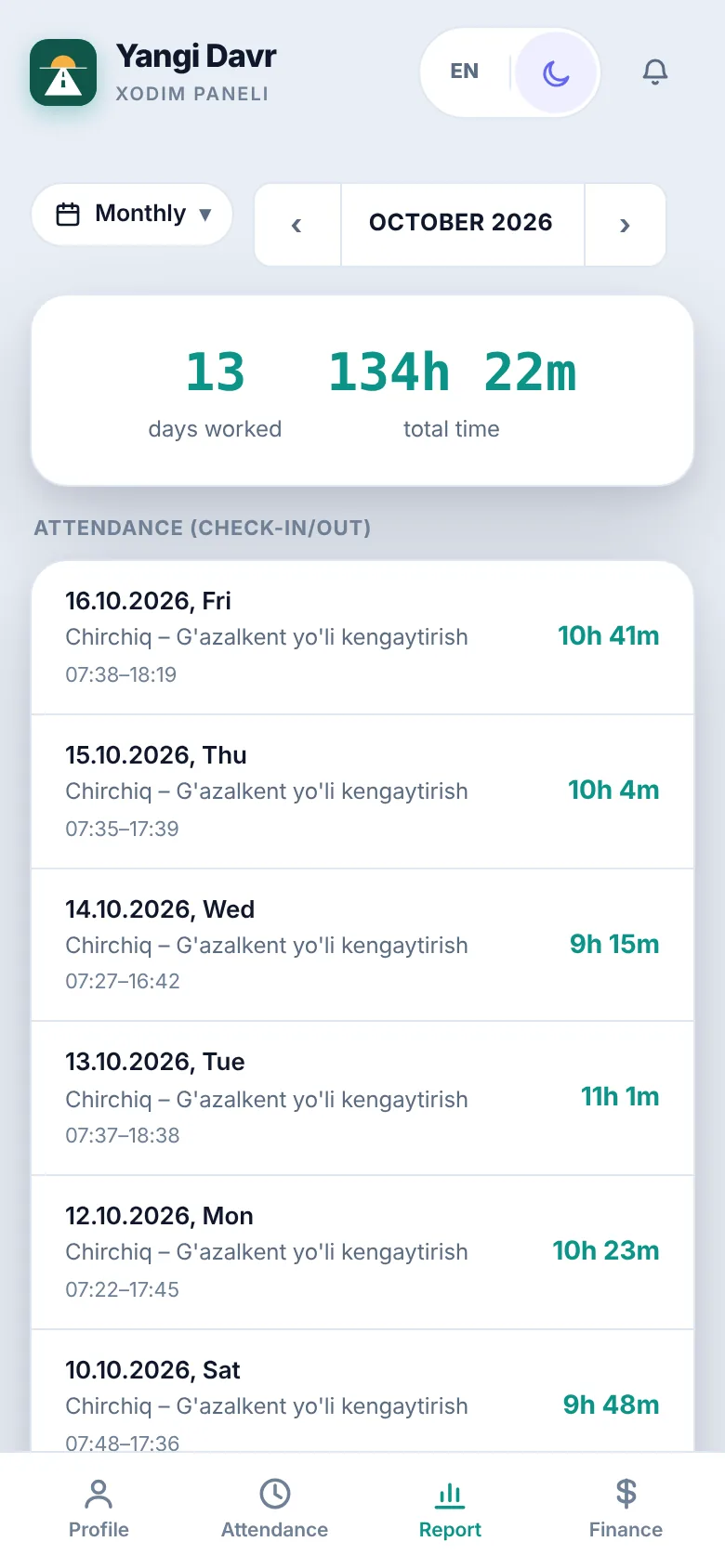 A worker's monthly report: days and hours worked