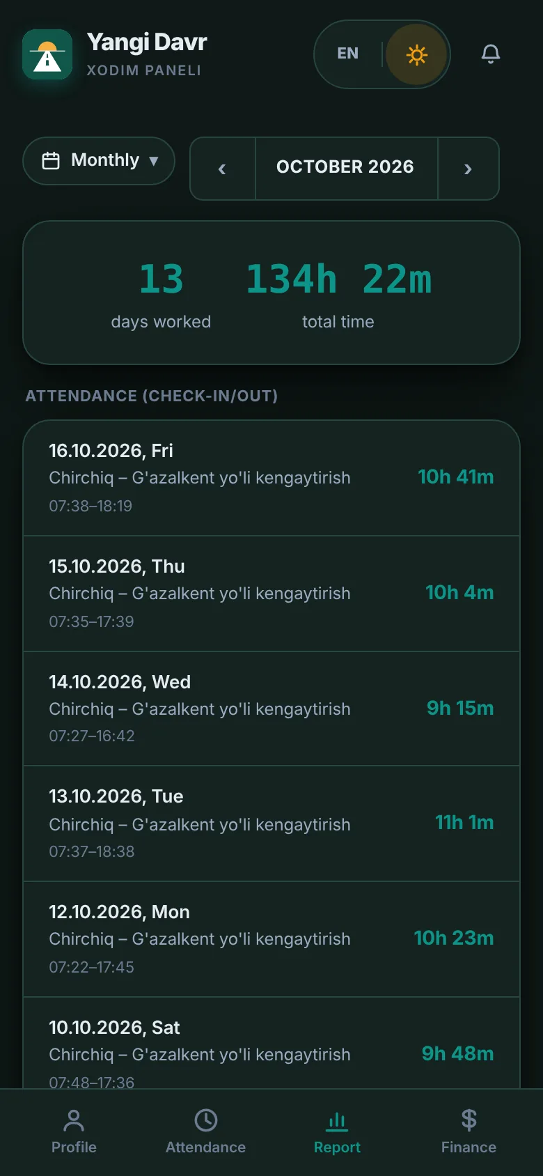 A worker's monthly report: days and hours worked