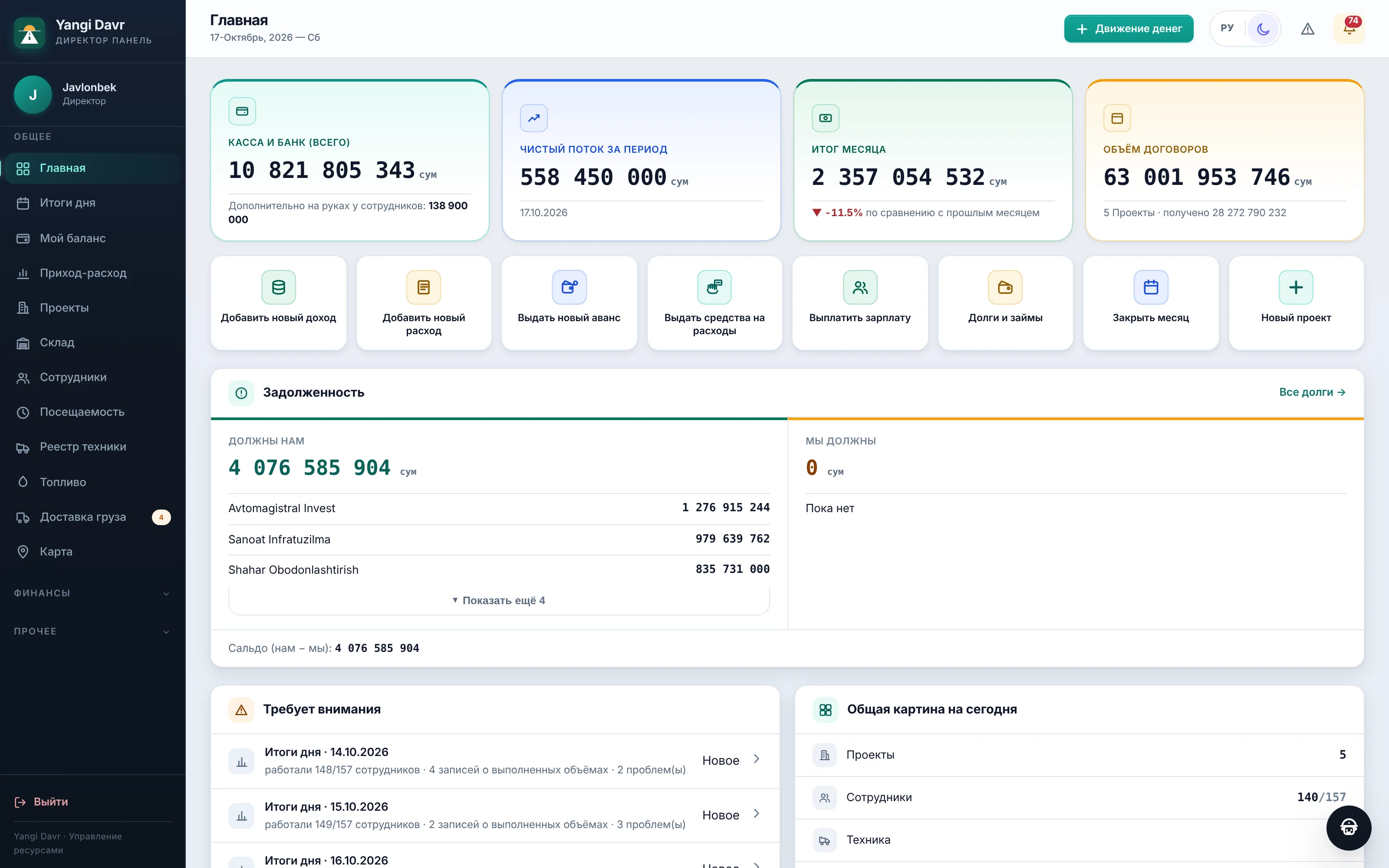 Панель директора BuildBest: касса, итог месяца, договоры и дебиторка