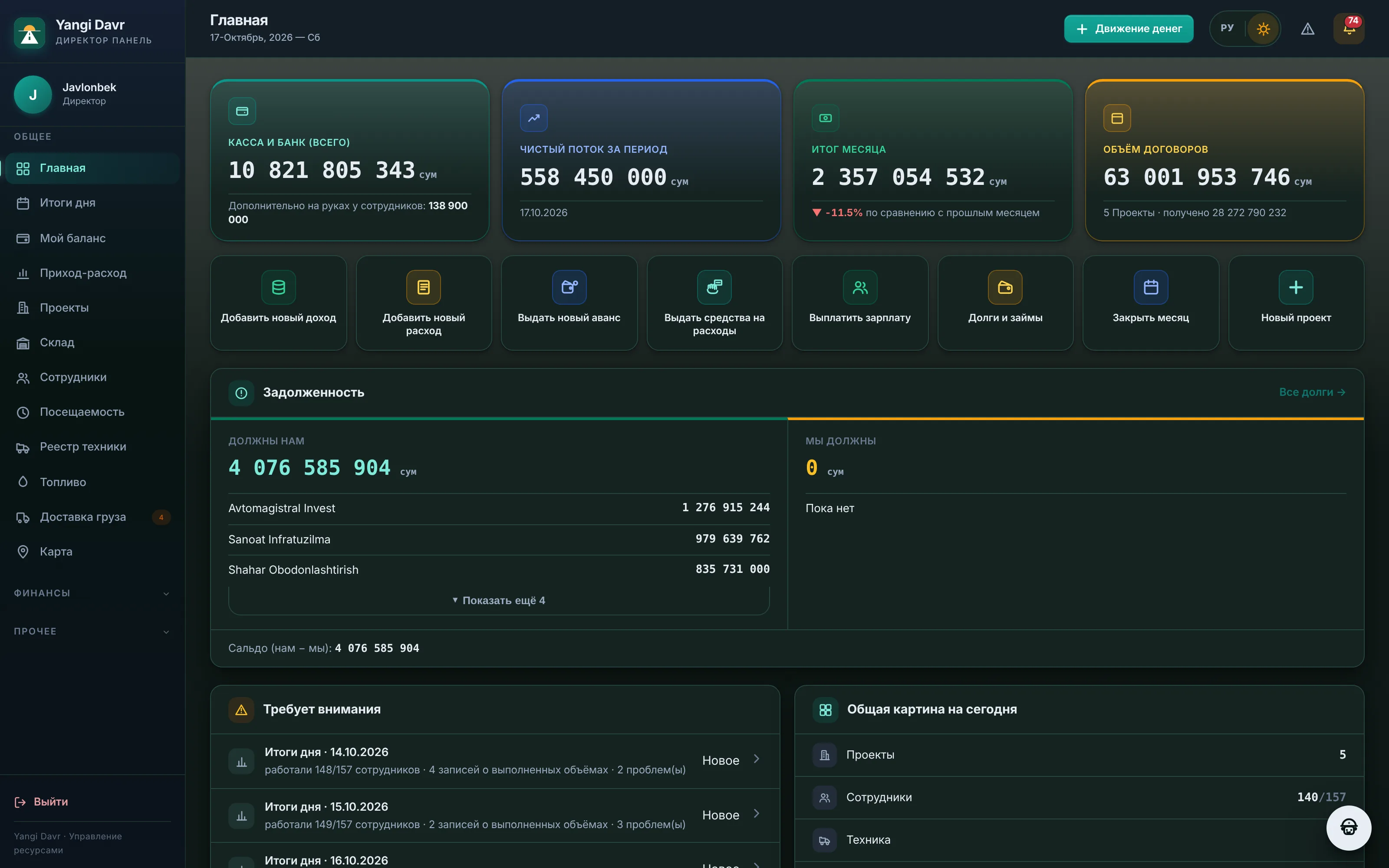 Панель директора BuildBest: касса, итог месяца, договоры и дебиторка