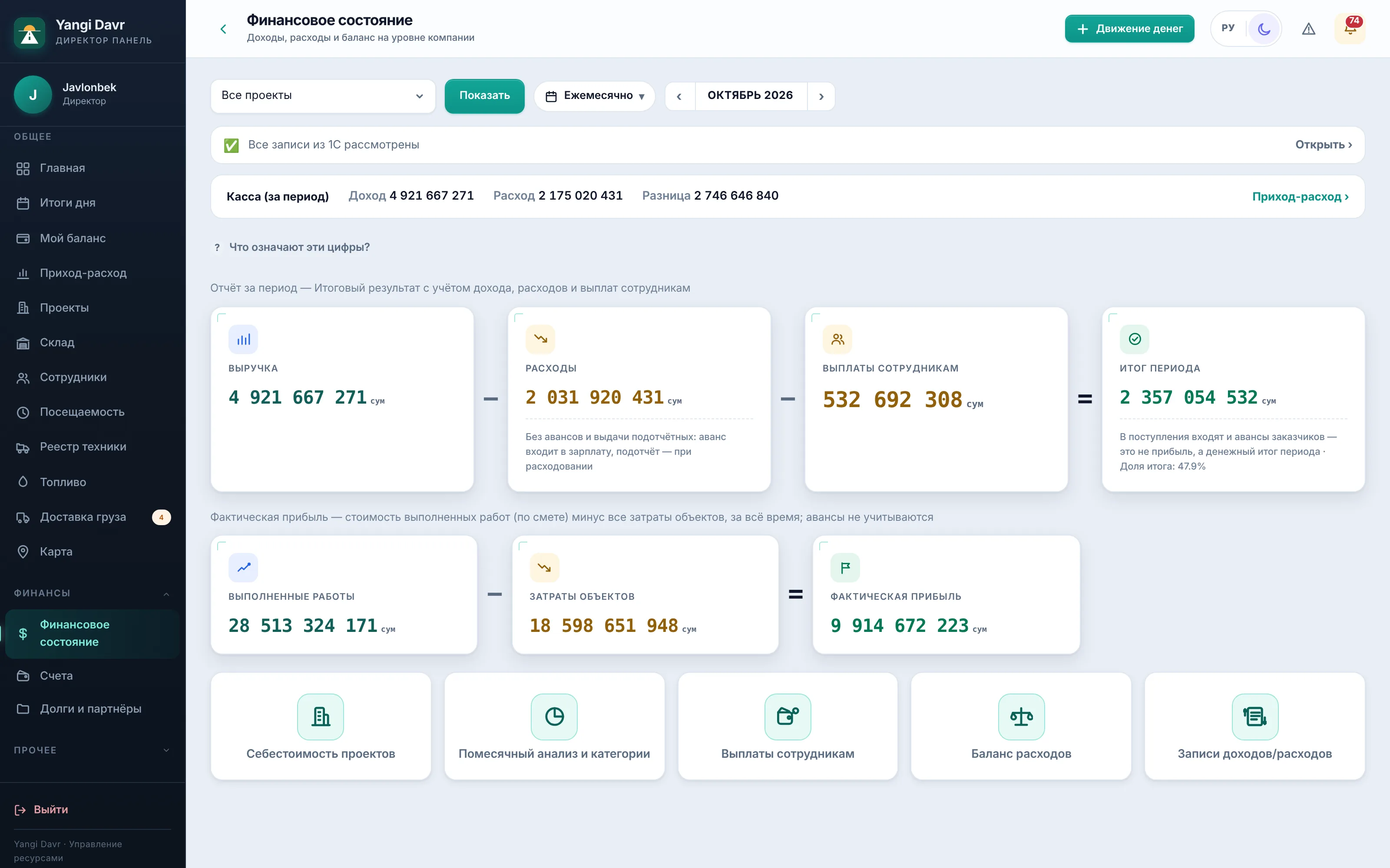 Финансовое состояние: выручка, расходы, выплаты сотрудникам и результат периода