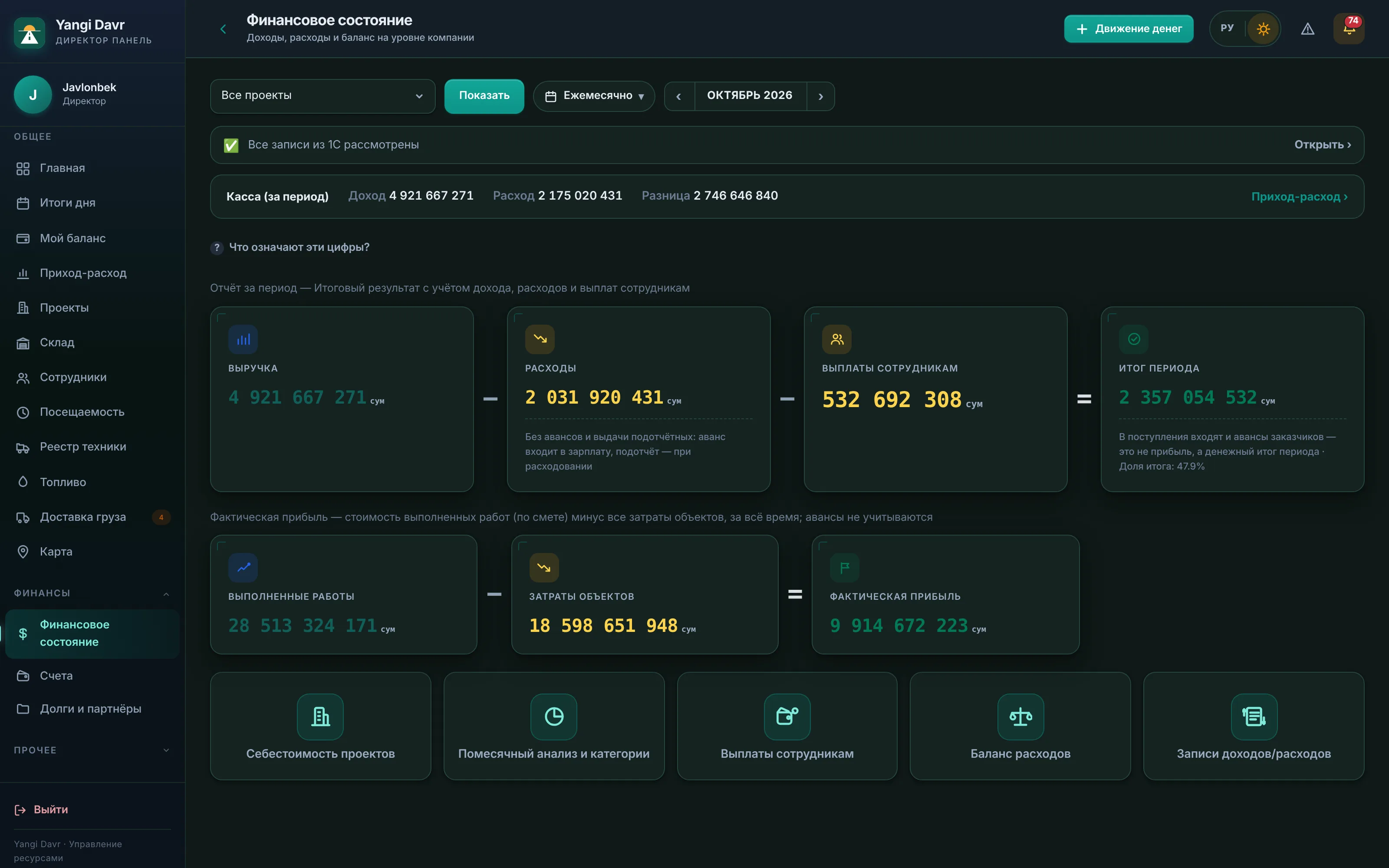 Финансовое состояние: выручка, расходы, выплаты сотрудникам и результат периода