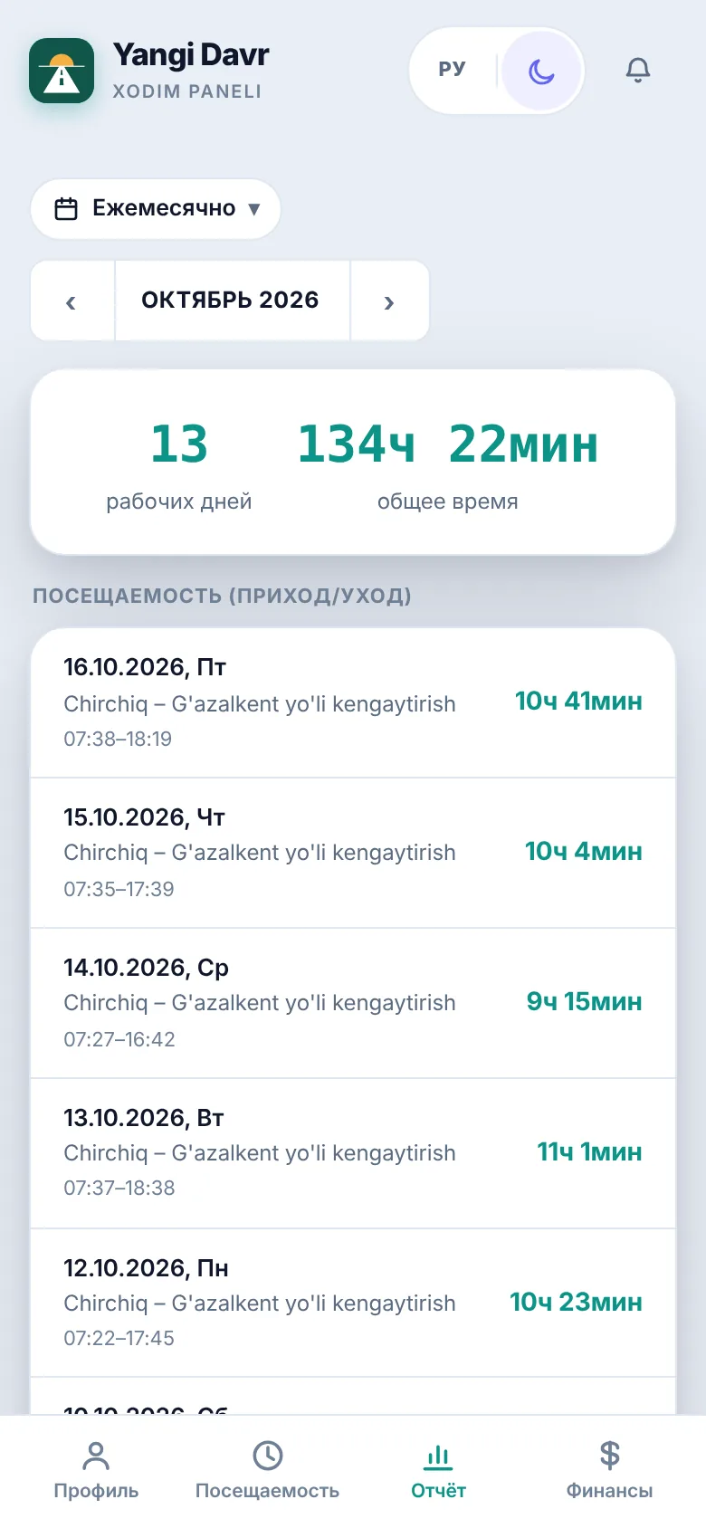 Месячный отчёт рабочего: отработанные дни и часы