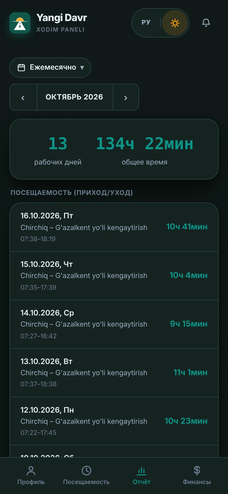 Месячный отчёт рабочего: отработанные дни и часы